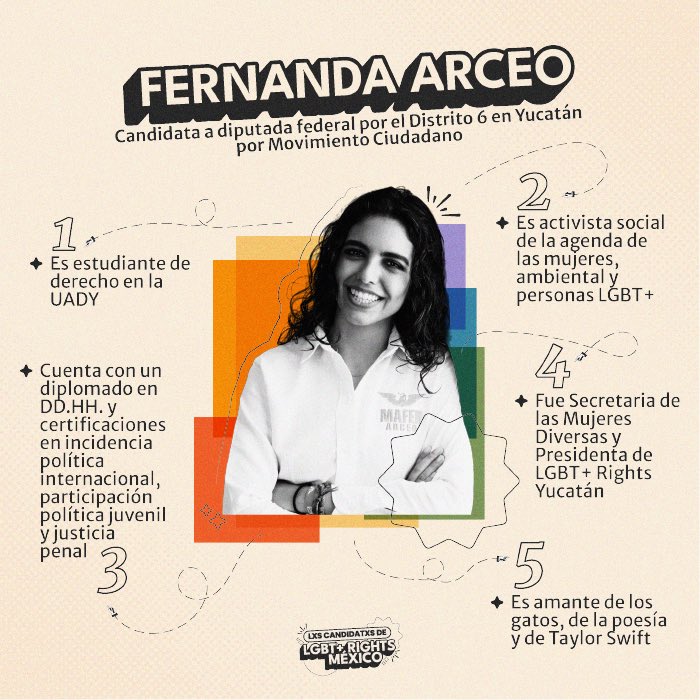 Conoce a lxs candidatxs de LGBT+ Rights México. Fernanda Arceo (@MaferArceo06), candidata a diputada federal por el distrito 6 de Yucatán. 👇🏽