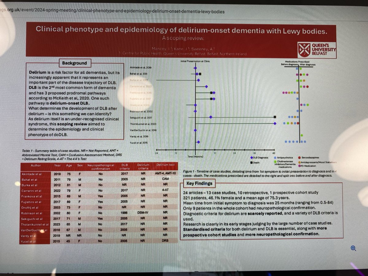 Good to see some Lewy body dementia research shared via a poster at the #BGSConf today ⁦@jpmkane⁩ ⁦@lbsorg⁩ ⁦@GeriSoc⁩