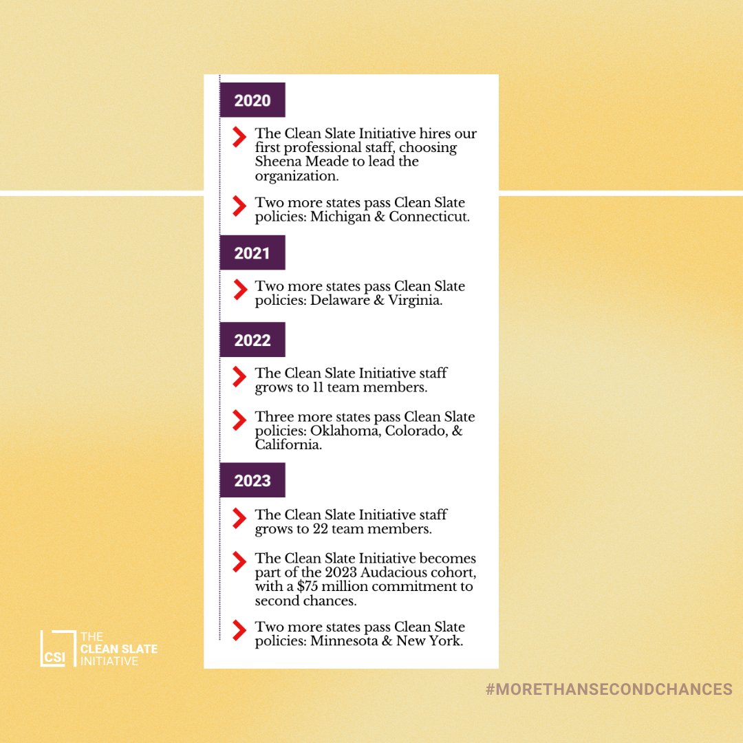 The Clean Slate Initiative (@cleanslate_init) on Twitter photo Celebrating 4️⃣ amazing years of leadership and dedication by our incredible CEO, <a href="/sheena_meade/">Sheena Meade✊🏾🖤</a>! Your dedication to clean slate legislation has made a lasting impact 🎉 Here's to many more years of making a difference! Celebrating 4️⃣ amazing years of leadership and dedication by our incredible CEO, <a href="/sheena_meade/">Sheena Meade✊🏾🖤</a>! Your dedication to clean slate legislation has made a lasting impact 🎉 Here's to many more years of making a difference!