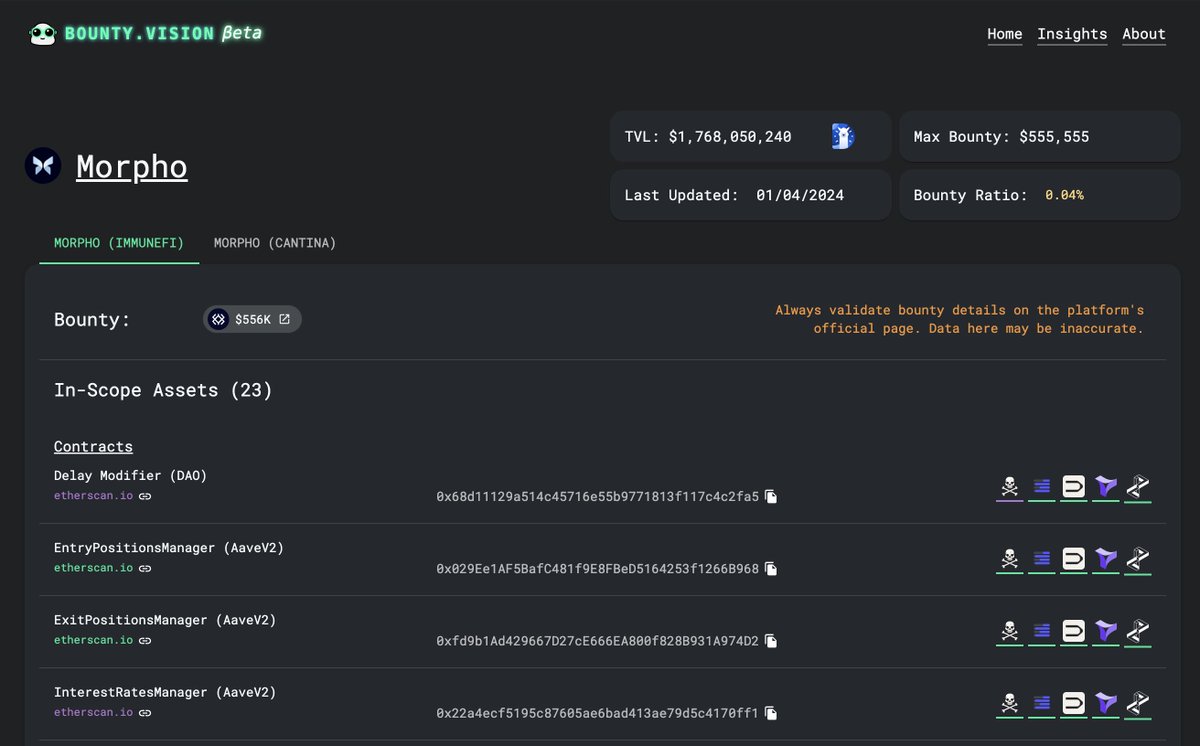 BountyVision tweet media