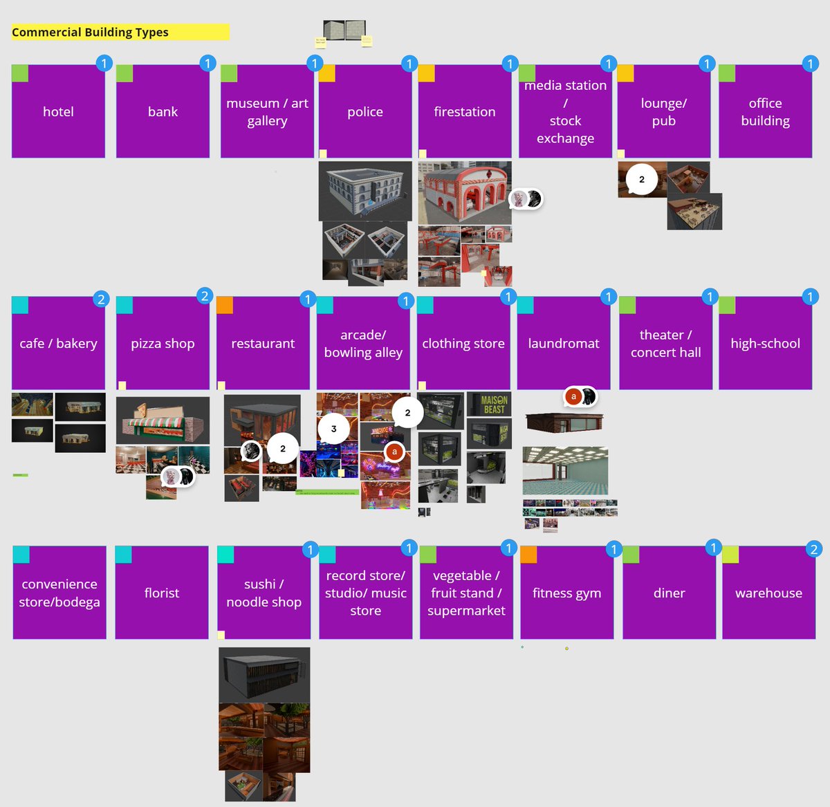 This is a behind the scenes 3D art workboard for our Beastside game. Team is absolutely killing it. We're making insane progress.🕹️🎮