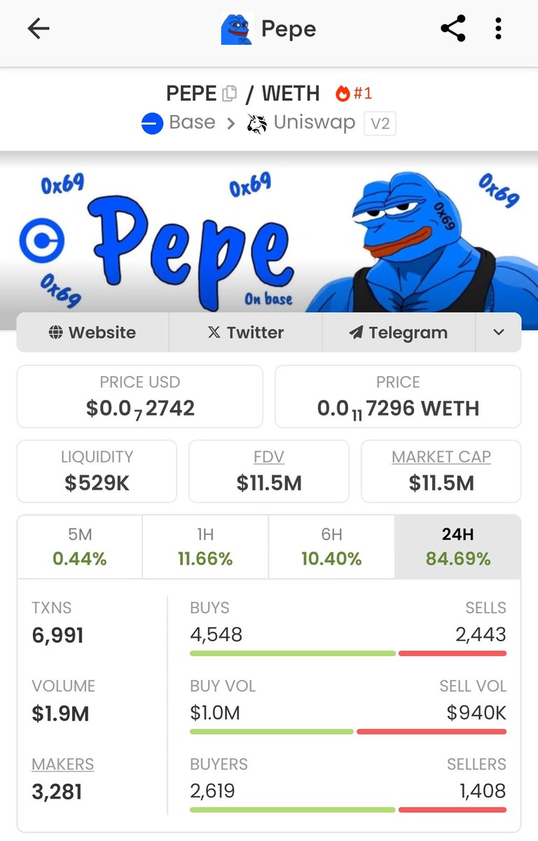I'm insanely bullish on $PEPE on @base chain. So fuckin great coin and awesome team and community behind it with high conviction. 🚀🔥

This coin is going to do numbers surely.🚀🔥🐸🐸🐸🐸

Dont fade.

@PepeOnBase0x69