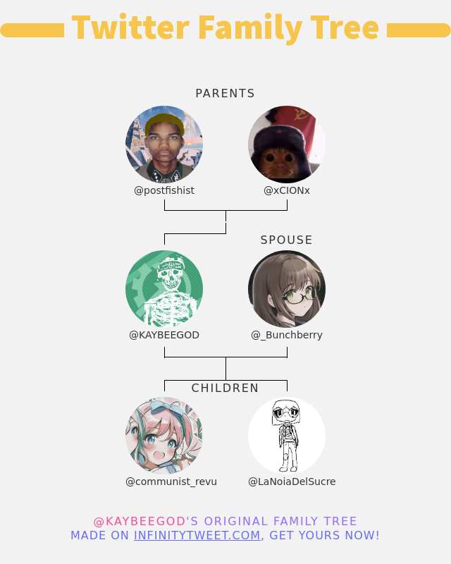 👨‍👩‍👧‍👦 My Twitter Family:
👫 Parents: @postfishist @xCIONx
👰 Spouse: @_Bunchberry
👶 Children: @communist_revu @LaNoiaDelSucre

➡️ infinitytweet.me/family-tree