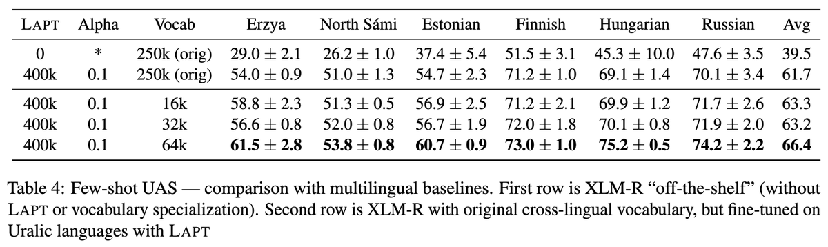 C.M. Downey tweet media