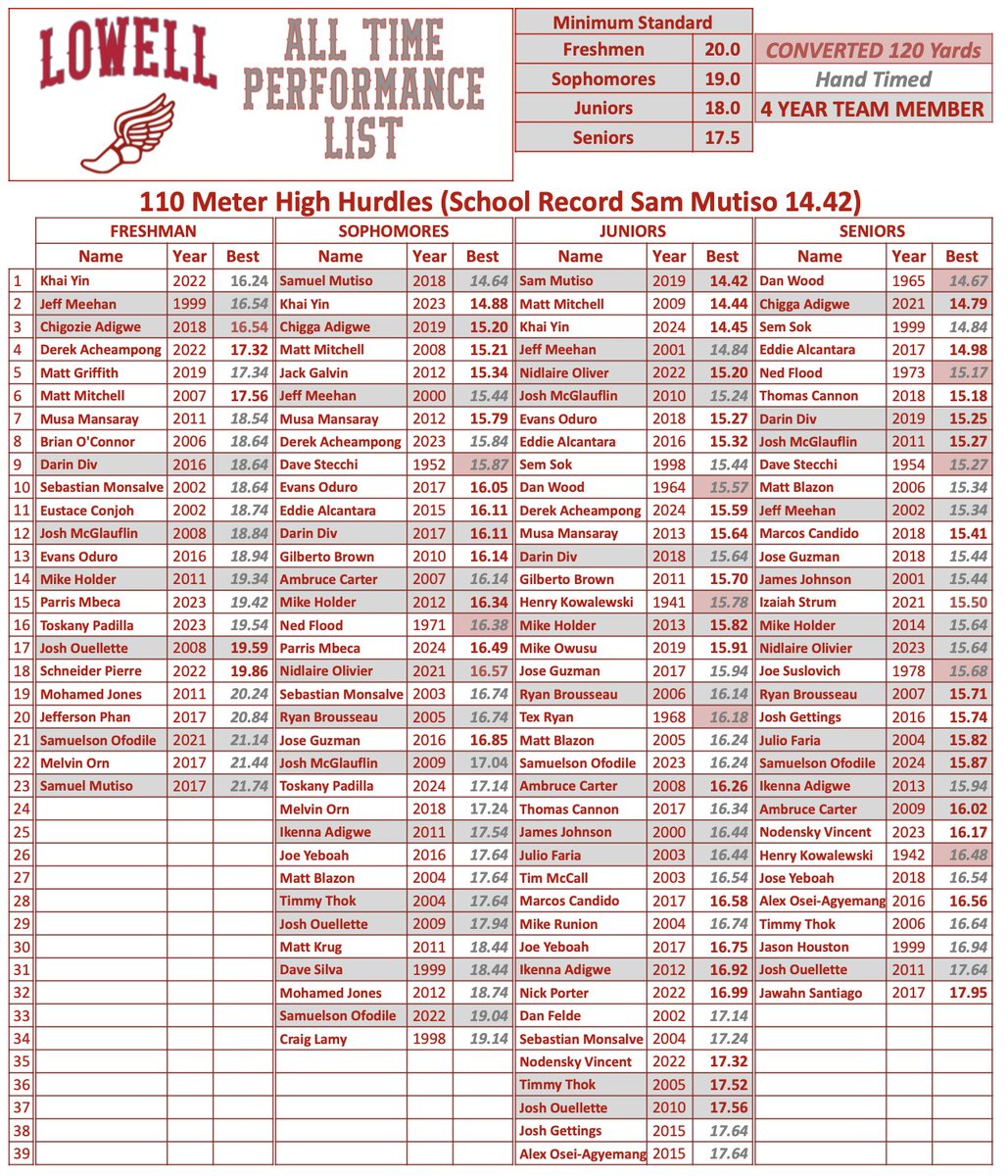 Dave Casey tweet media