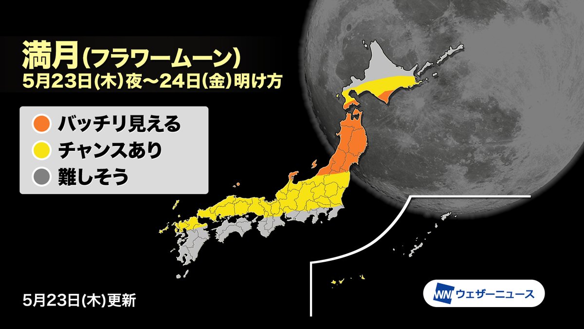 ＜今夜は満月'フラワームーン'＞ 2024年5月は、今日23日(木)22時53分頃に満月の瞬間を迎えます。 関東北部や、北陸から中国地方にかけては雲の間から観測するチャンスがあります。東北では満月をバッチリ見られそうです。 weathernews.jp/s/topics/20240…