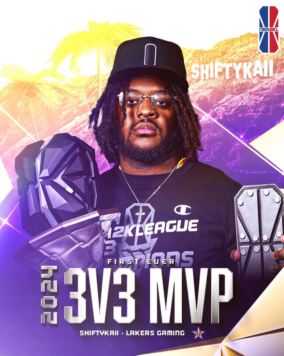 NBA 2K League (@nba2kleague) on Twitter photo After another dominant 3v3 season, <a href="/ShiftyKaii/">Legend๐ซ</a> has been named the first ever NBA 2K League 3v3 MVP ๐ After another dominant 3v3 season, <a href="/ShiftyKaii/">Legend๐ซ</a> has been named the first ever NBA 2K League 3v3 MVP ๐