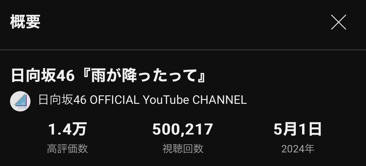 50万回おめでとう🍾
ただこれで終わるの面白くないので、とりあえず5/24の中で524,773回目指したいです！短期戦なのでぜひお願いします！
#日向坂46_雨が降ったって 

youtu.be/Pa-wsZ5wryo?si… @YouTubeより