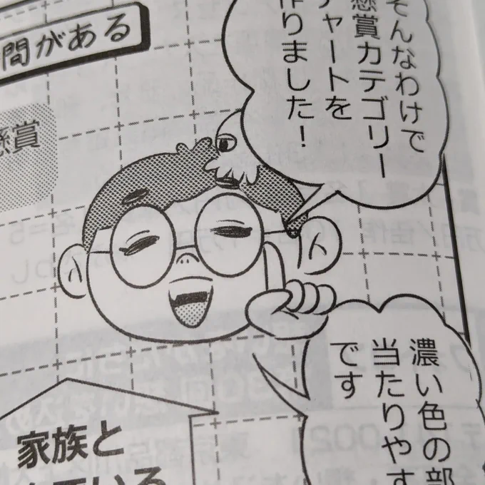 白夜書房『懸賞なび』7月号発売中!
今号は自分が得意な応募ジャンルがわかるチャートマンガを描いたり、和泉杏咲さん作・懸賞小説「おばあちゃんのひみつ」のカットイラストなど担当しております。 
懸賞なび 2024年 7月号 https://t.co/5yGpH1xQ8D
Kindle unlimitedだと0円購読よ。
#白夜書房 