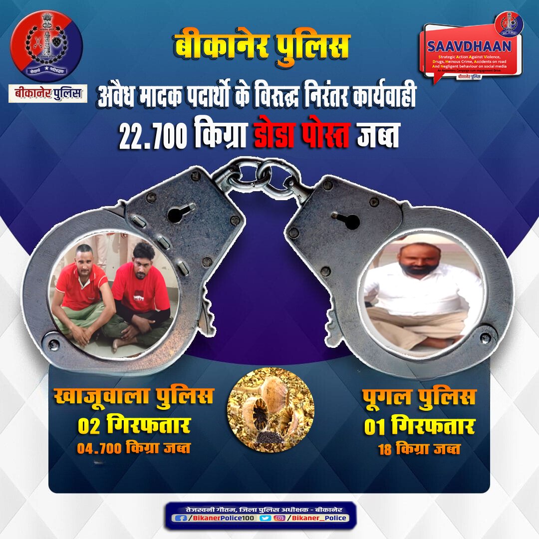 Bikaner_Police's tweet photo. #मादक_पदार्थ_तस्करो पर कार्यवाही निरंतर जारी...
- खाजूवाला व पूगल पुलिस द्वारा अवैध डोडा पोस्त जब्त 
- 03 आरोपी गिरफ्तार
#rajasthanpolice 
@TejaswaniGautam https://t.co/0biTVCpfUQ