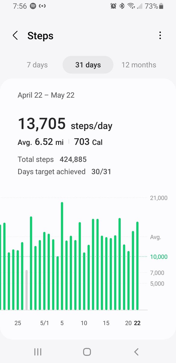 JCluvPotsticker's tweet image. #ProcessOriented