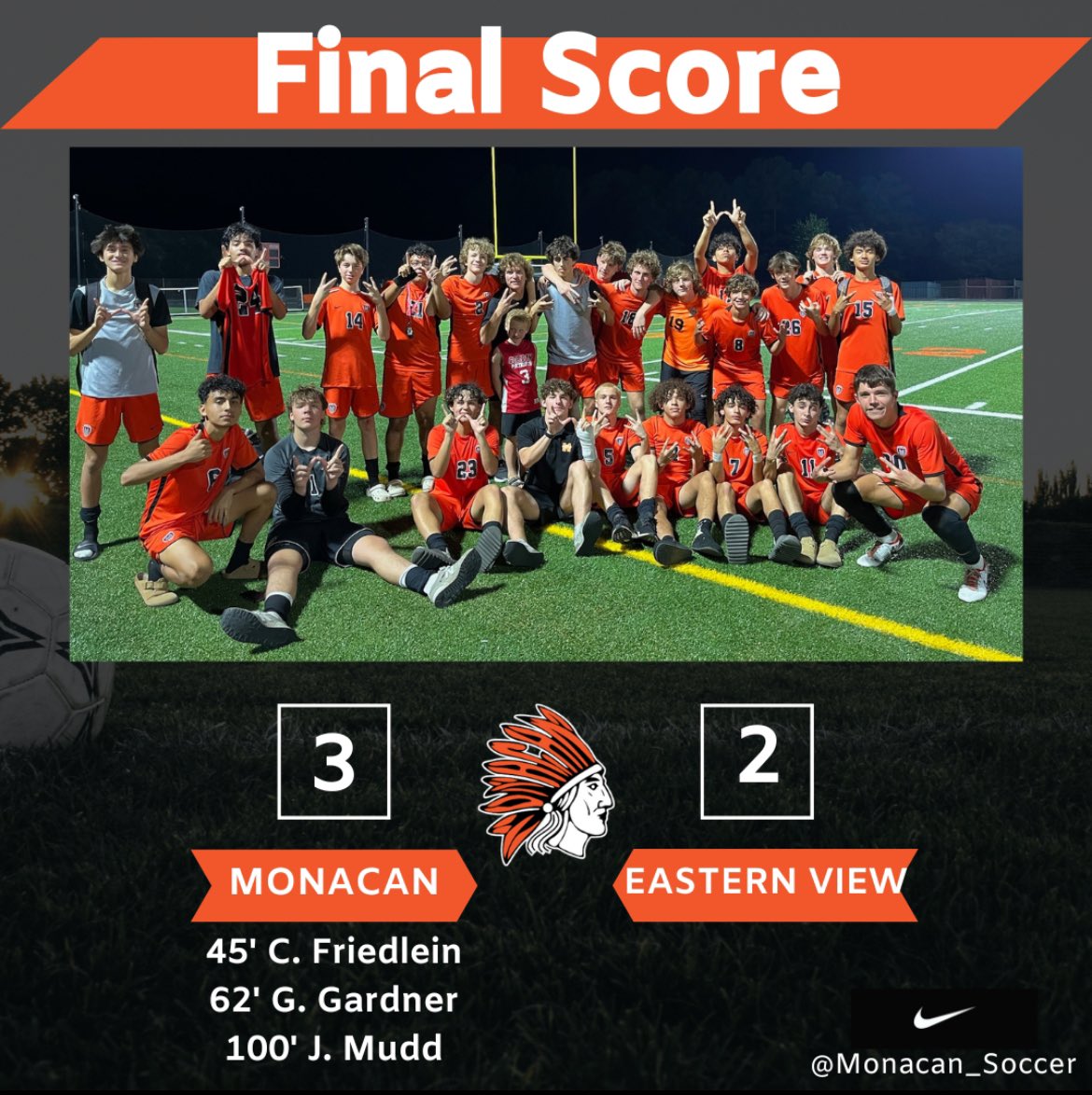 Monacan Chiefs Boys Soccer (@monacan_soccer) on Twitter photo Chiefs win a 4OT thriller over <a href="/EV_Athletics/">Eastern View Athletics</a> in the 1st Round of the <a href="/VHSLRegion4B/">VHSL Region 4B</a> Tournament. We’ll take a road trip up to Chancellor HS to face the Chargers on Friday at 6pm! @PrepSoccerRoddy <a href="/cfieldsports/">chesterfieldsports (from RVA Sports Network)</a> Chiefs win a 4OT thriller over <a href="/EV_Athletics/">Eastern View Athletics</a> in the 1st Round of the <a href="/VHSLRegion4B/">VHSL Region 4B</a> Tournament. We’ll take a road trip up to Chancellor HS to face the Chargers on Friday at 6pm! @PrepSoccerRoddy <a href="/cfieldsports/">chesterfieldsports (from RVA Sports Network)</a>