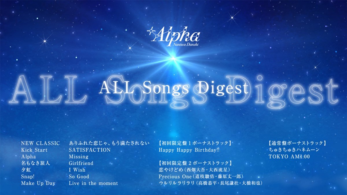 Storm_Labels's tweet photo. 【What’s NEW】

なにわ男子 - 3rd ALBUM「+Alpha」ALL Songs Digest 公開！
https://t.co/EVywiAMqpY

@728_Storm https://t.co/RfIloR4sXl
