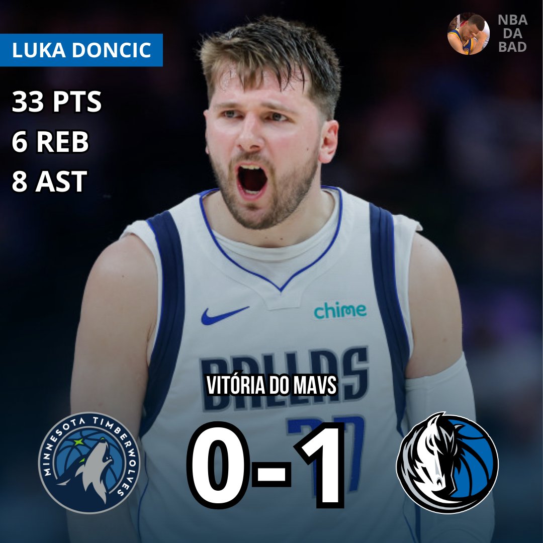 LUKA DONCIC, VOCÊ É SIMPLESMENTE ABSURDO 

O DALLAS MAVERICKS, FORA DE CASA, VENCE O MINNESOTA TIMBERWOLVES 

1-0 NAS FINAIS DE CONFERÊNCIA 

GIGANTE, GIGANTE, GIGANTE