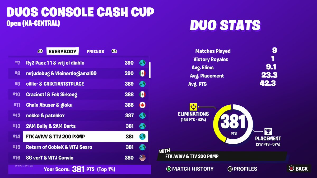 elite pxmp tweet media