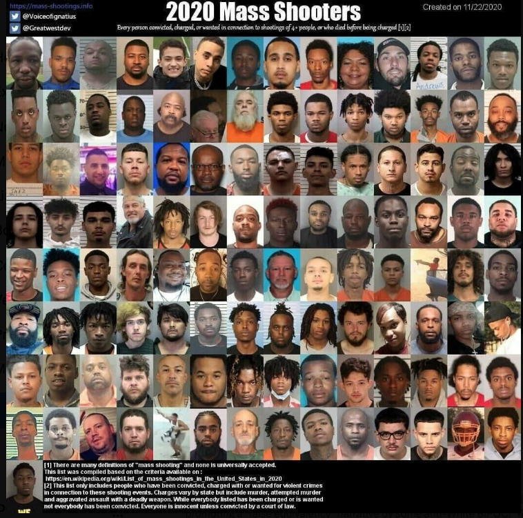 @UltraDane Similar to the mass shooters in America we are always told are White men:
