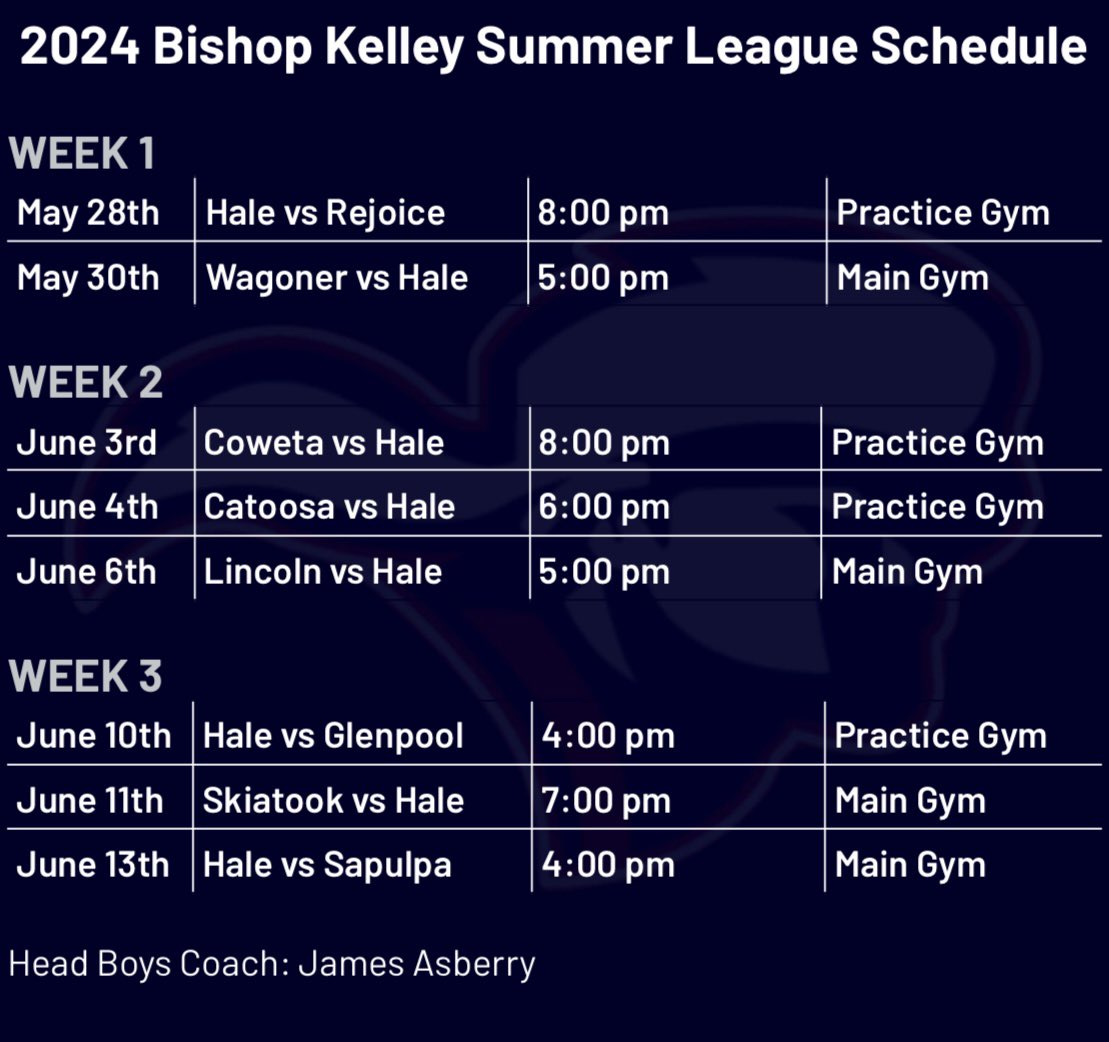 Basketball is back! Here is the schedule for the Bishop Kelley Summer League, we hope to see you at our games! 
Go Rangers!! 🏀❤️