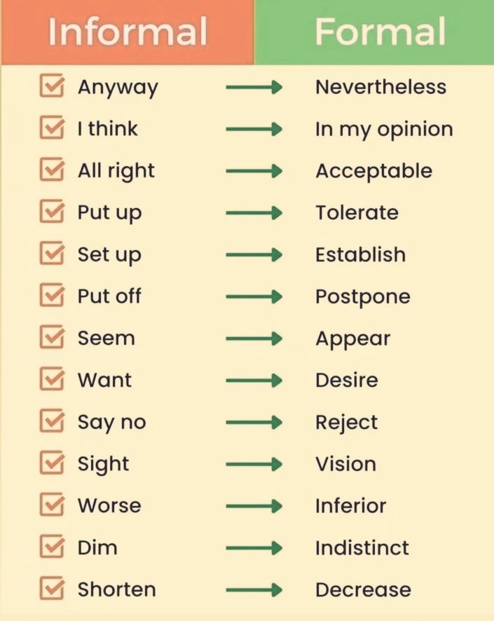 mathenglish4all's tweet photo. #English https://t.co/sDm3RUzVXZ