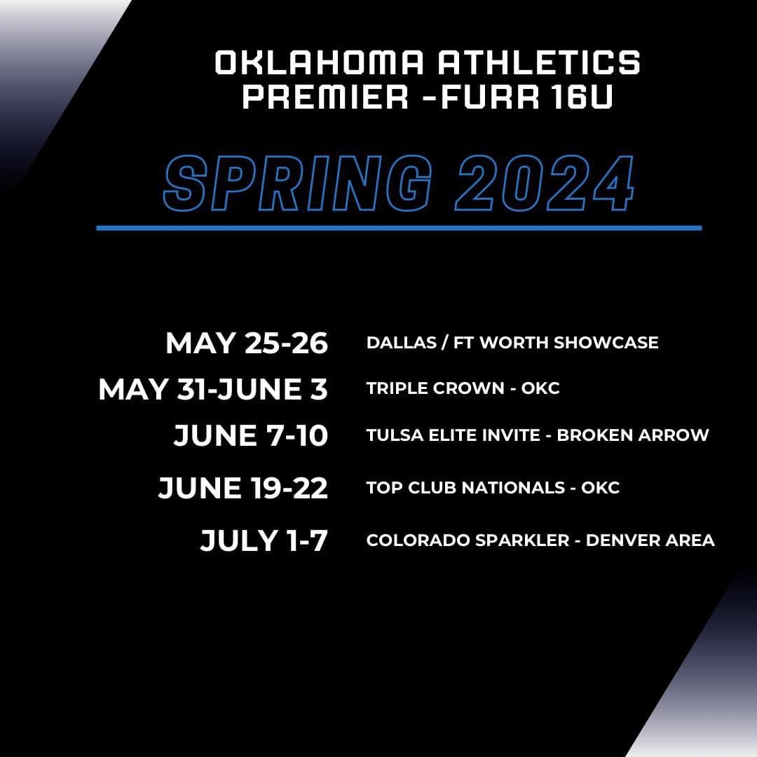 It’s that time again…

Starting the up coming season in Texas this weekend! Cannot wait to get back on the field.