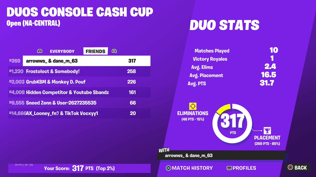 _arrowws's tweet image. Improvement lets goooo best console placement yet