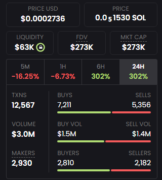 GIGA PEPE 🗿🐸 tweet media