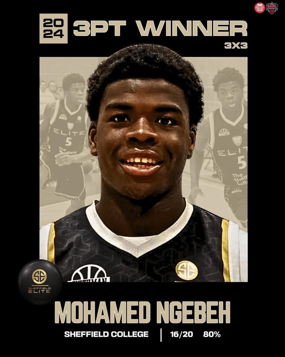 Mohamed Ngebeh tweet media