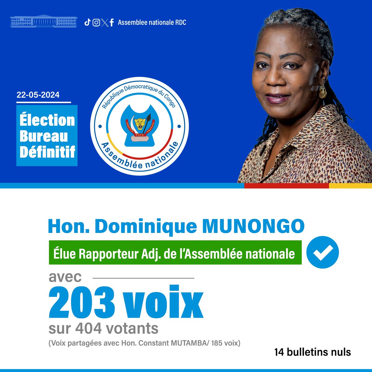RDC_NewsFlash's tweet photo. #RDC⚡| #ElectionBureauDefinitif | 25.05.2024
L’Honorable Dominique Munongo, élue Rapporteur adjoint de l’Assemblée nationale avec 203 voix sur 404 votants.
Il a battu son challenger l’Honorabke @ConstantMutamba qui, à son tour, a obtenu 185 voix. https://t.co/WjSJBA0y5W
