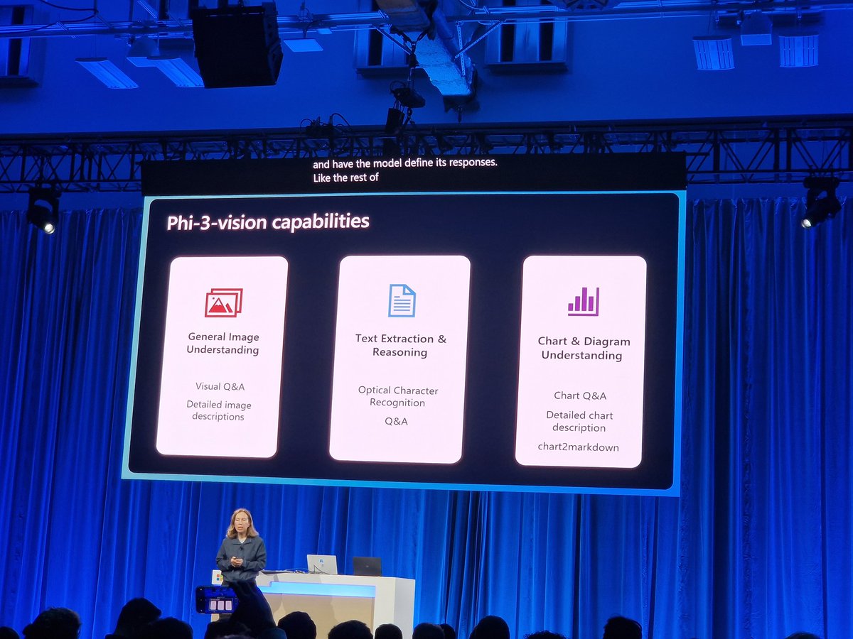 bartstrubbe's tweet photo. Phi-3-vision SLM is really not that small in it's capabilities. Let's testdrive. #msbuild https://t.co/3jIClrZBpM