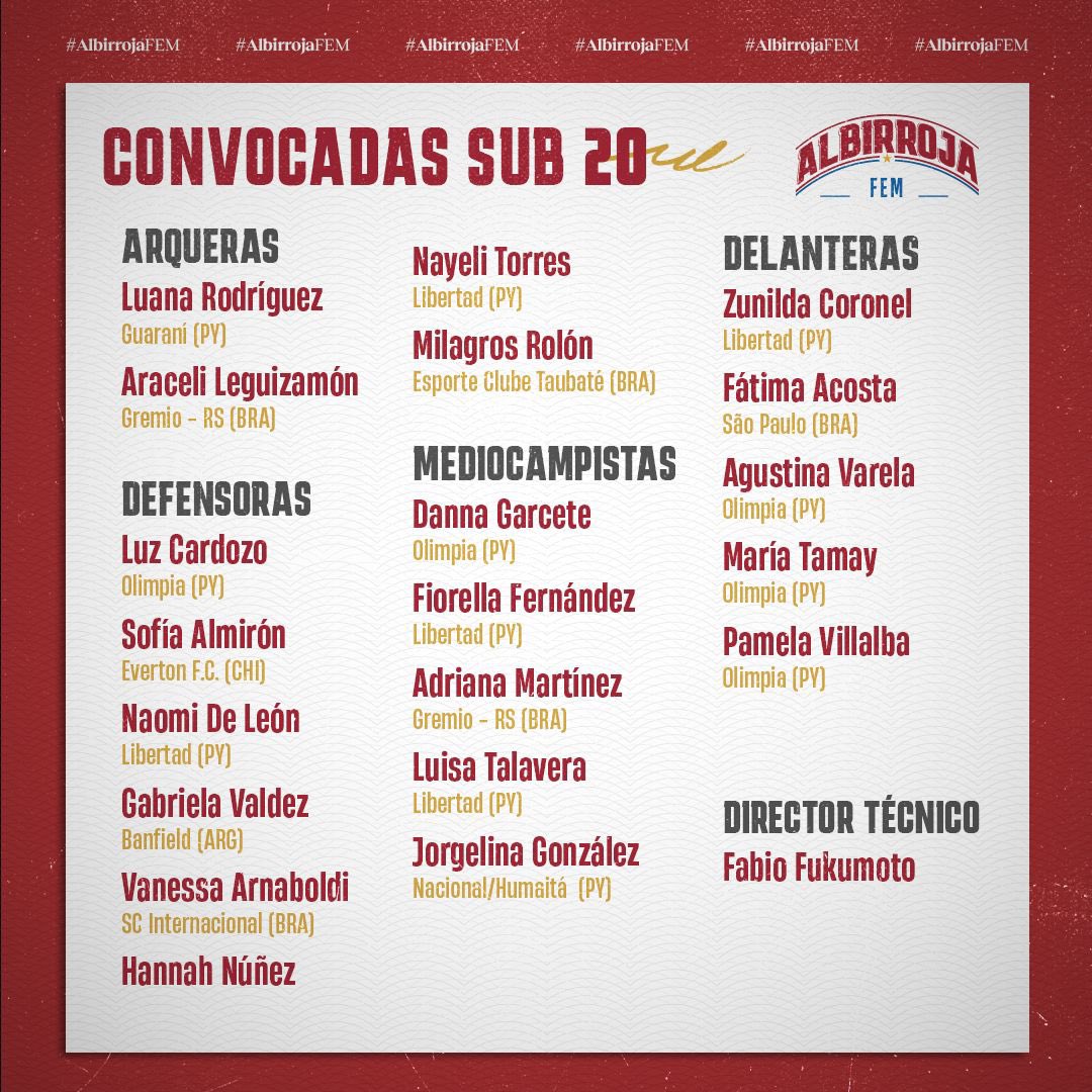 Amistosos 𝙘𝙤𝙣𝙛𝙞𝙧𝙢𝙖𝙙𝙤𝙨 para las mundialistas ✅

La Albirroja Femenina Sub 20 tendrá una gira de preparación en Brasil.

Más detalles en el siguiente enlace 🔗 t.ly/Py42F

#AlbirrojaFEMSub20 ⚪️🔴
#VamosParaguay 🇵🇾