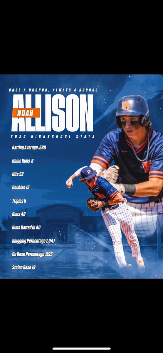 Noah Allison (@noah092273) on Twitter photo 2024 Senior stats and awards! <a href="/BaseballPBHS/">Poston Butte Baseball</a> <a href="/PostonAthletics/">PostonButteAthletics</a> <a href="/BaseballCochise/">Cochise Baseball</a> 2024 Senior stats and awards! <a href="/BaseballPBHS/">Poston Butte Baseball</a> <a href="/PostonAthletics/">PostonButteAthletics</a> <a href="/BaseballCochise/">Cochise Baseball</a>