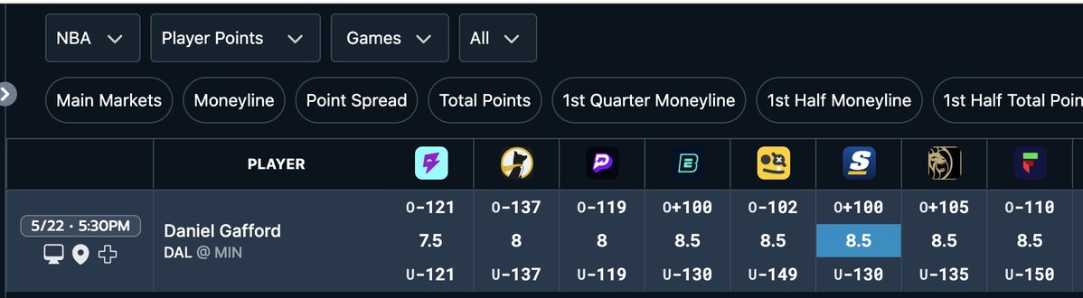 +EV Bettors tweet media