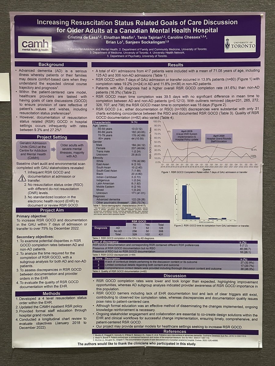 Dr Tania Tajirian tweet media