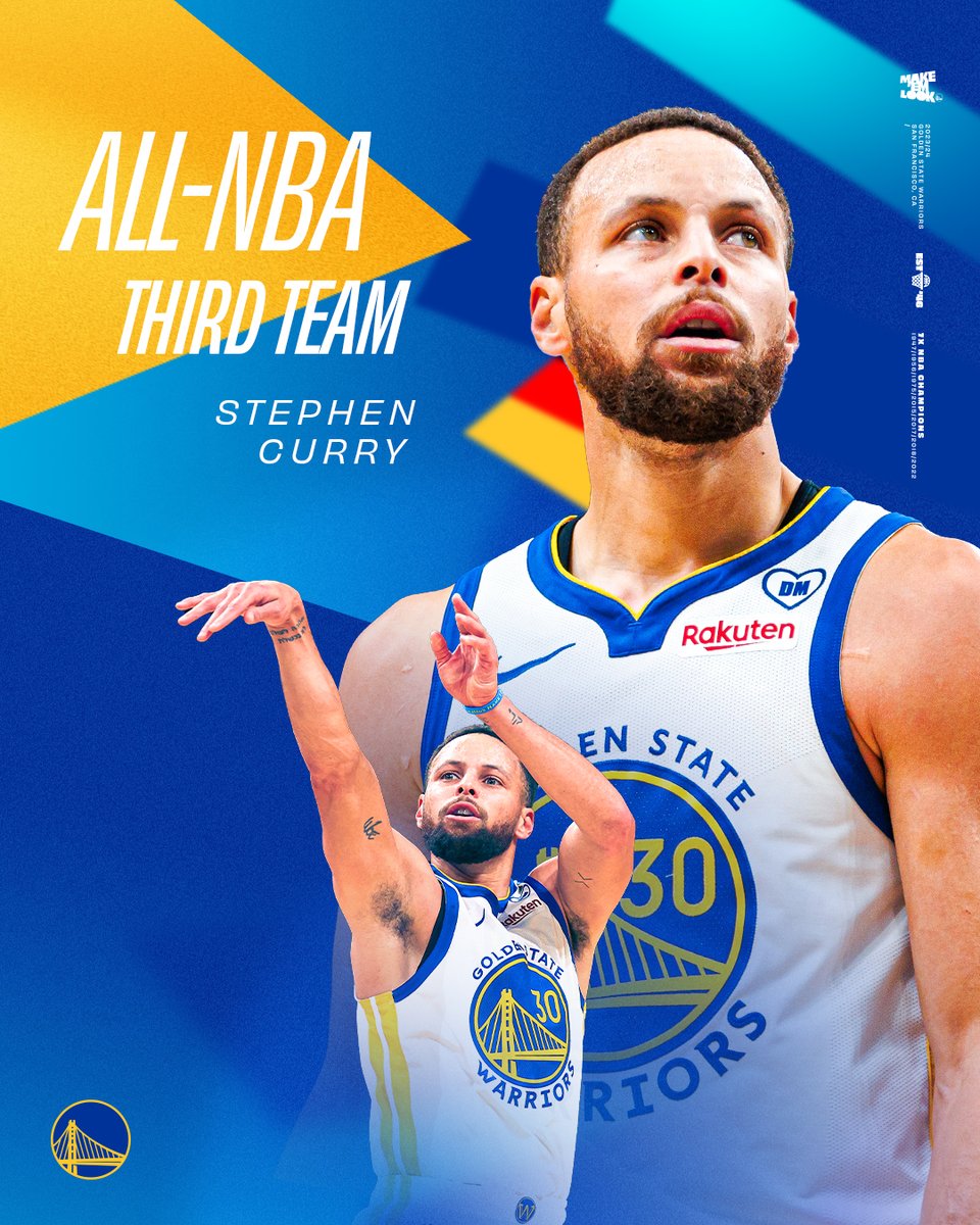 Keep them coming, 30! Stephen Curry has been selected to the 2023-2024 All-NBA Third Team.
