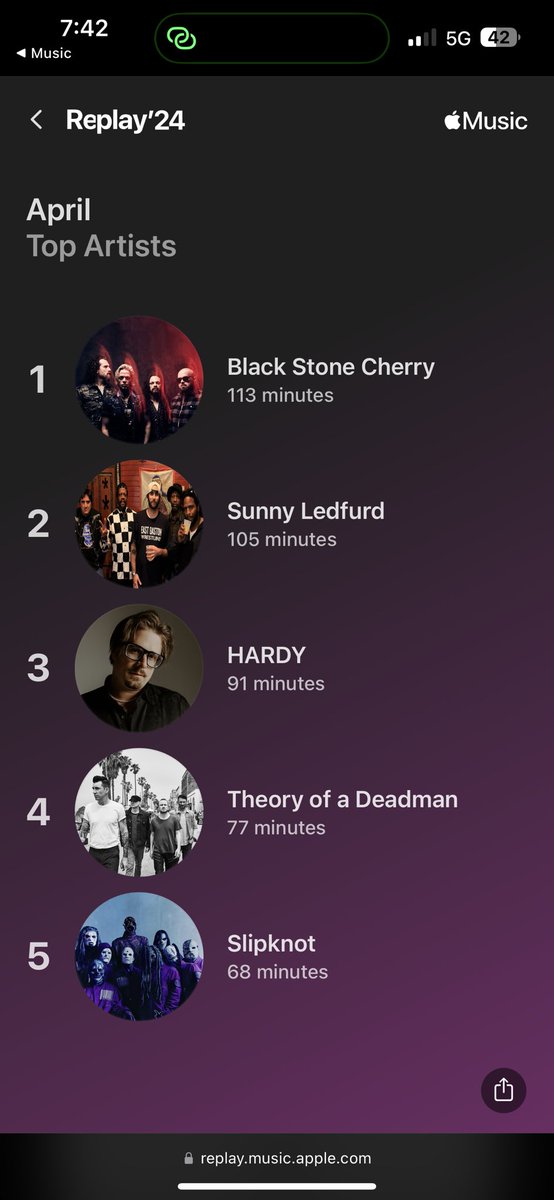 You made my top 5 for April.