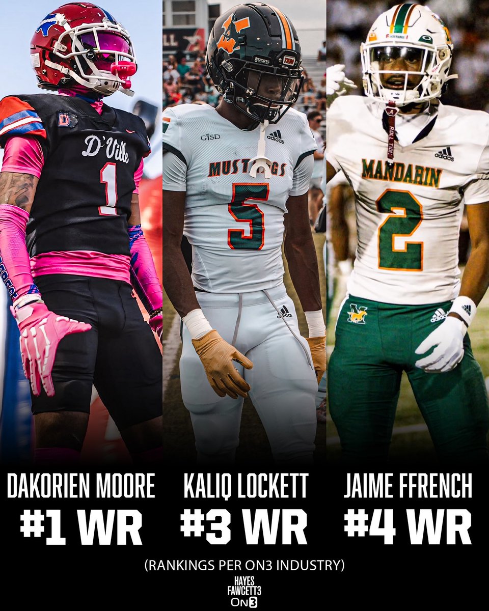 Fill in the Blank: Texas will land ___ out of these 3 Five-Star WRs 5⭐️ WR Dakorien Moore 5⭐️ WR Kaliq Lockett 5⭐️ WR Jaime Ffrench #HookEm on3.com/db/rankings/in…