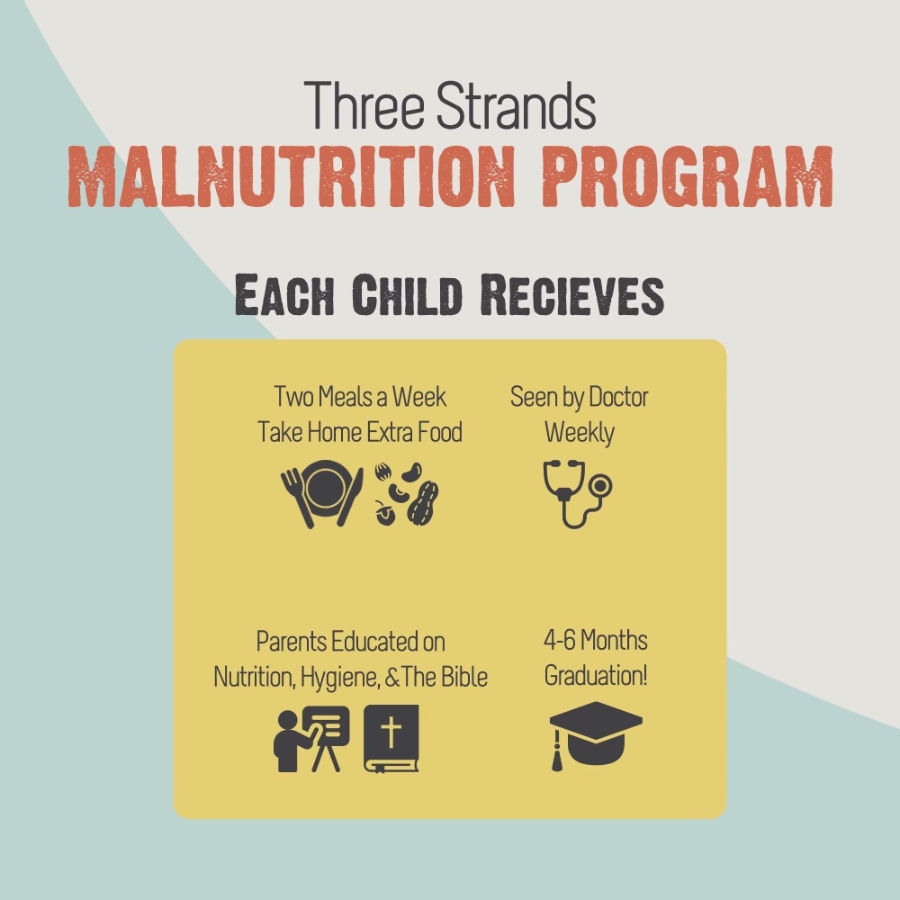 ThreeStrandsOrg's tweet image. Today is #WorldHungerDay. #Threestrands is committed to helping combat #malnutrition in #Haiti and #CentralAfricanRepublic. Here is how!