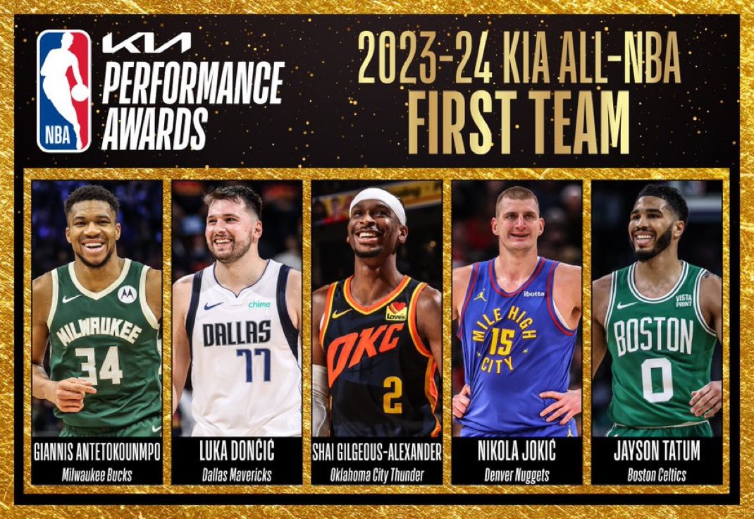 TheHoopCentral's tweet photo. BREAKING: All-NBA 1st Team. https://t.co/wGfkB3HmyD