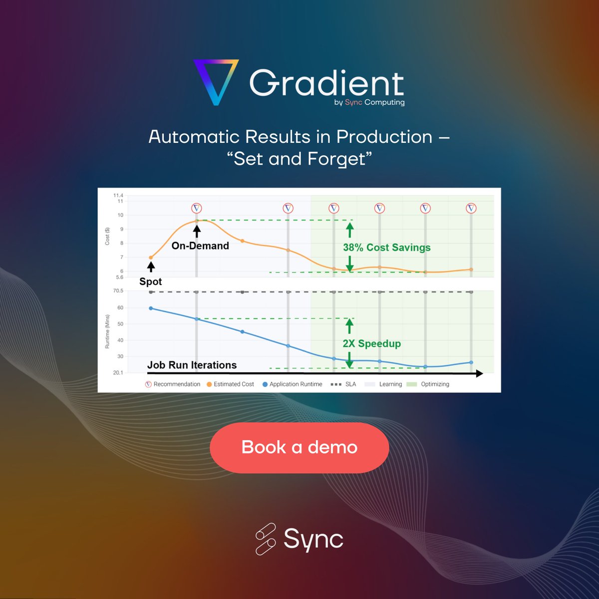 Sync Computing tweet media