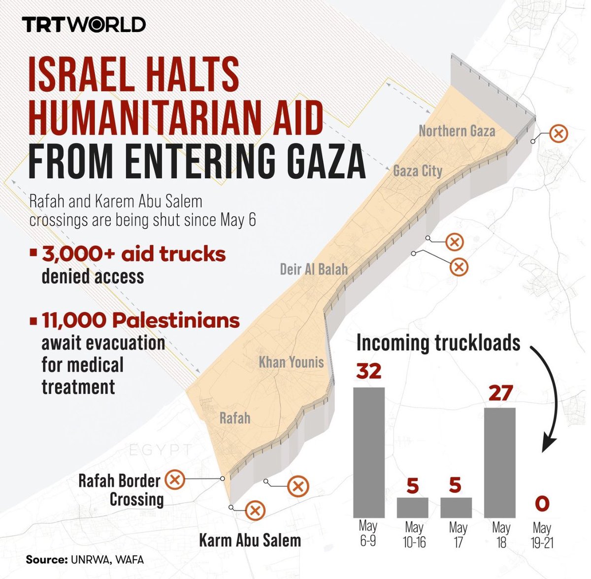 Monsters. 

#israel #warcrimes #freepalestine