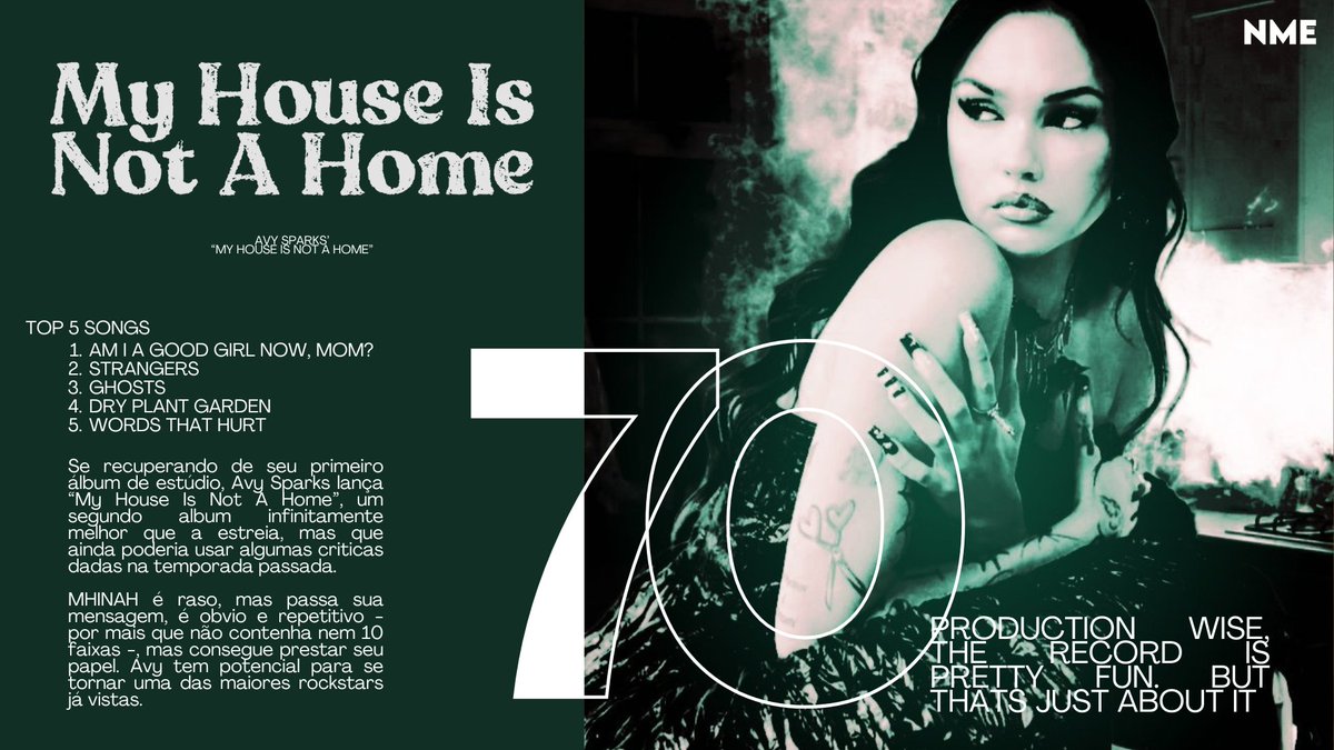 NMERapstar's tweet photo. Avy Sparks' "My House Is Not A Home" scores a 70 on NME Rapstar. https://t.co/9489eL3dy9