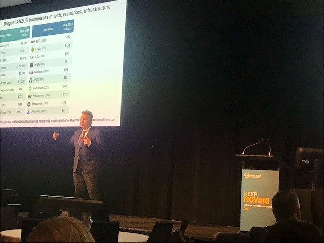 #HLB2024 <a href="/HLB_MannJudd/">HLB Mann Judd</a> <a href="/HLBI/">HLB International</a>  Conference 24 keynote with the ever interesting <a href="/BernardSalt/">Bernard Salt AM</a> IMF GDP per Capita 2024 – Australia 10th richest nation on earth. In 1994 ranked 21st, globalisation has been good for OZ