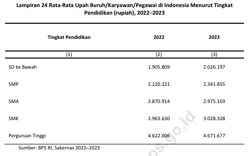 HRD BACOT tweet media