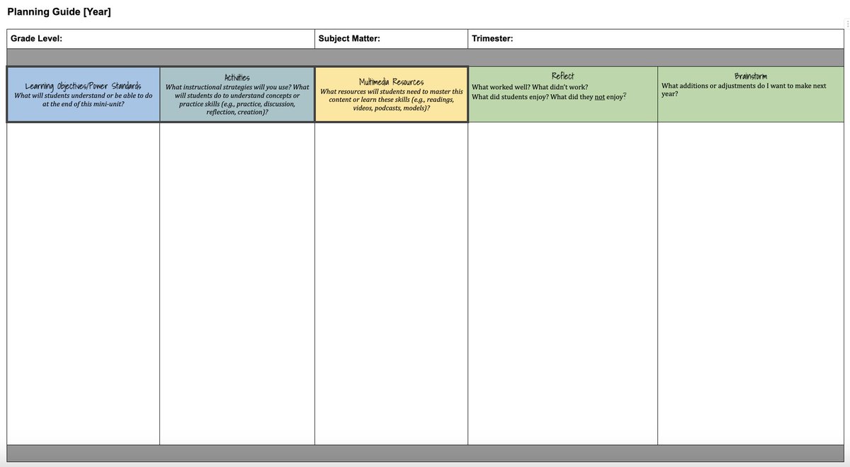 Need a little help 🛟 planning for next school year? Copy & use my Planning Guide to reflect on last year & brainstorm for the next: bit.ly/3HTWkvs #EdChat #UKEdChat #EdChatEU #AussieEd #CurriculumPlanning