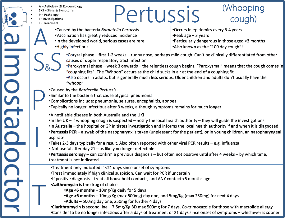 It's great to see everyone correctly identified the subconjunctival hemorrhage in this child, who is currently in the paroxysmal phase of pertussis (whooping cough).

<Image source: @almostadoctor, tinyurl.com/4dcw3vp8>