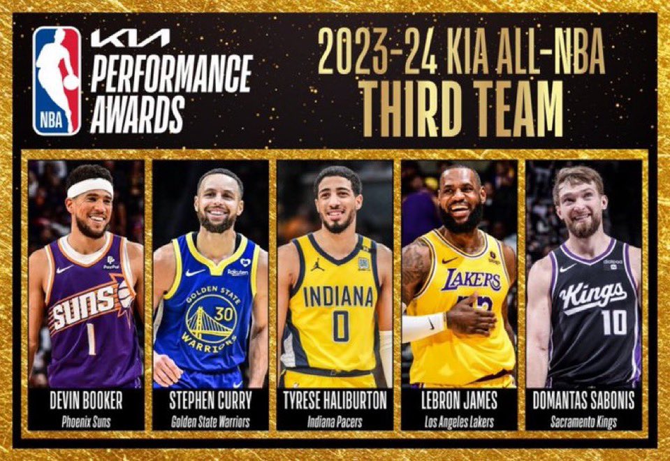 2024 ALL NBA TEAMS JUST DROPPED. DID THEY GET IT RIGHT?