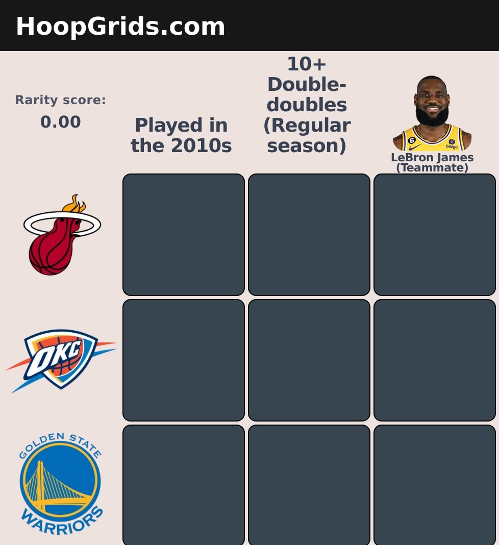 HoopGrids.com tweet media