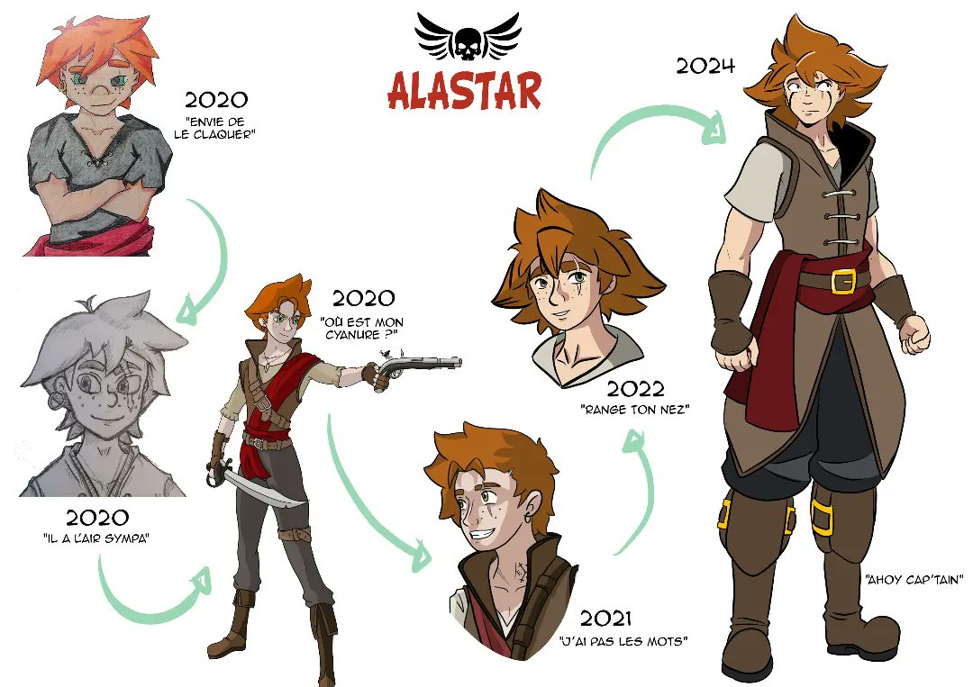 Max_Elrik's tweet photo. 1 an après mon denier post, voici une petite mise à jour et évolution de 3, des personnages d'Arkangel.

je bosse actuellement sur une mini série "Pilote" pour Arkangel sur Webtoon. RDV à la prochaine rentrée scolaire (je crois)

#art #draw #dessin #webtoon #manga #pirate https://t.co/UD6mB1MOzJ