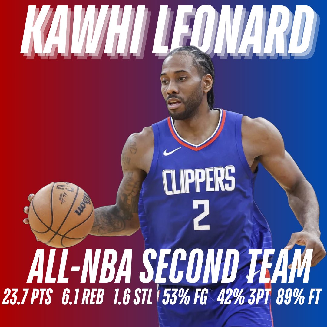 Los Angeles Sports Council tweet media