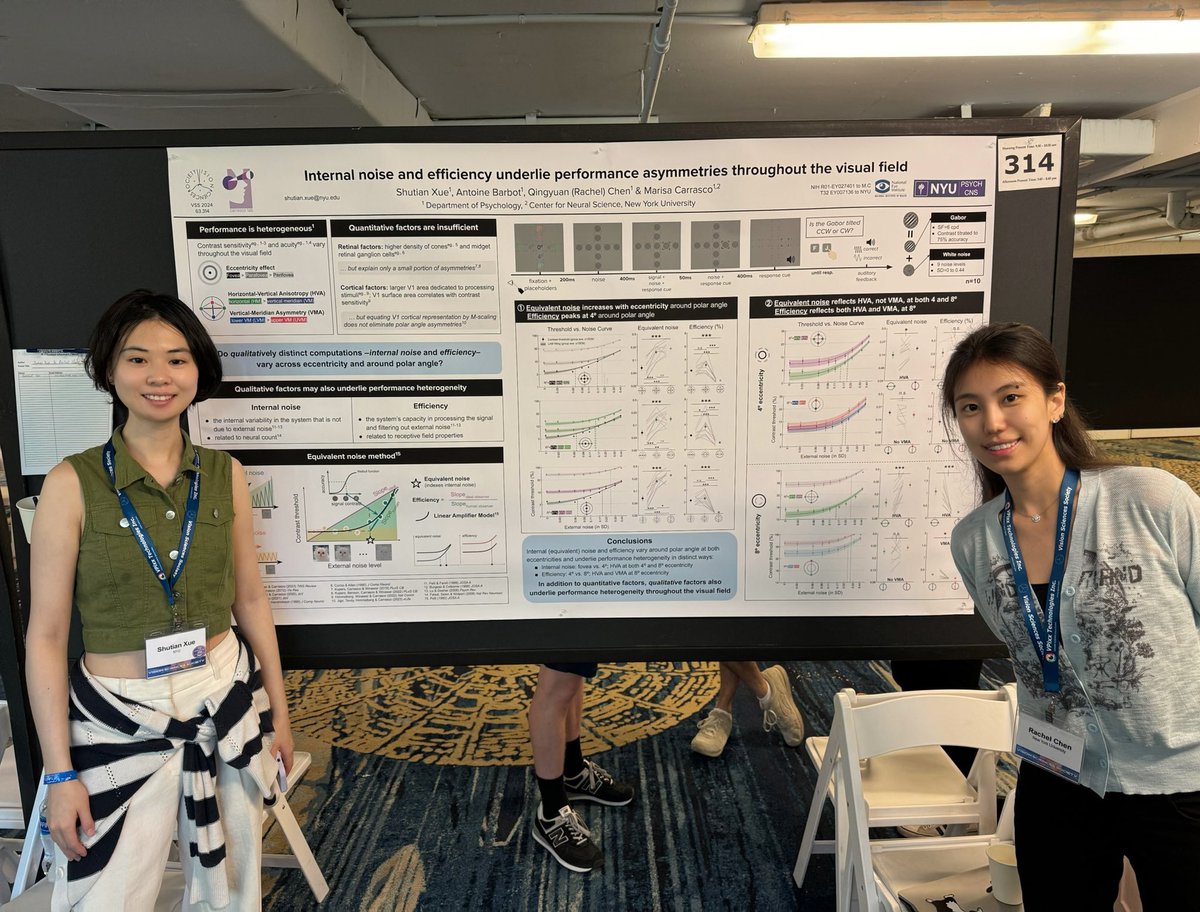 Rachel_QC77's tweet image. Had a fantastic experience at my first VSS @VSSMtg. Where I not only enjoyed meeting and discussing science with wonderful people but also had the opportunity to co-present with @ShutianXue73367 @carrasco_lab on our latest research. Looking forward to seeing you again next year!!
