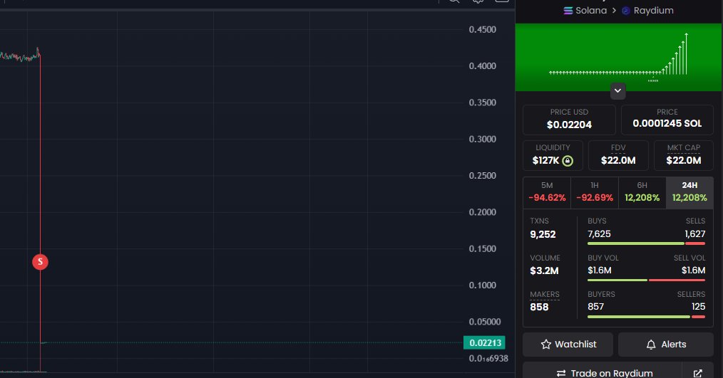Python Dev (SCAM EXPOSER) tweet media